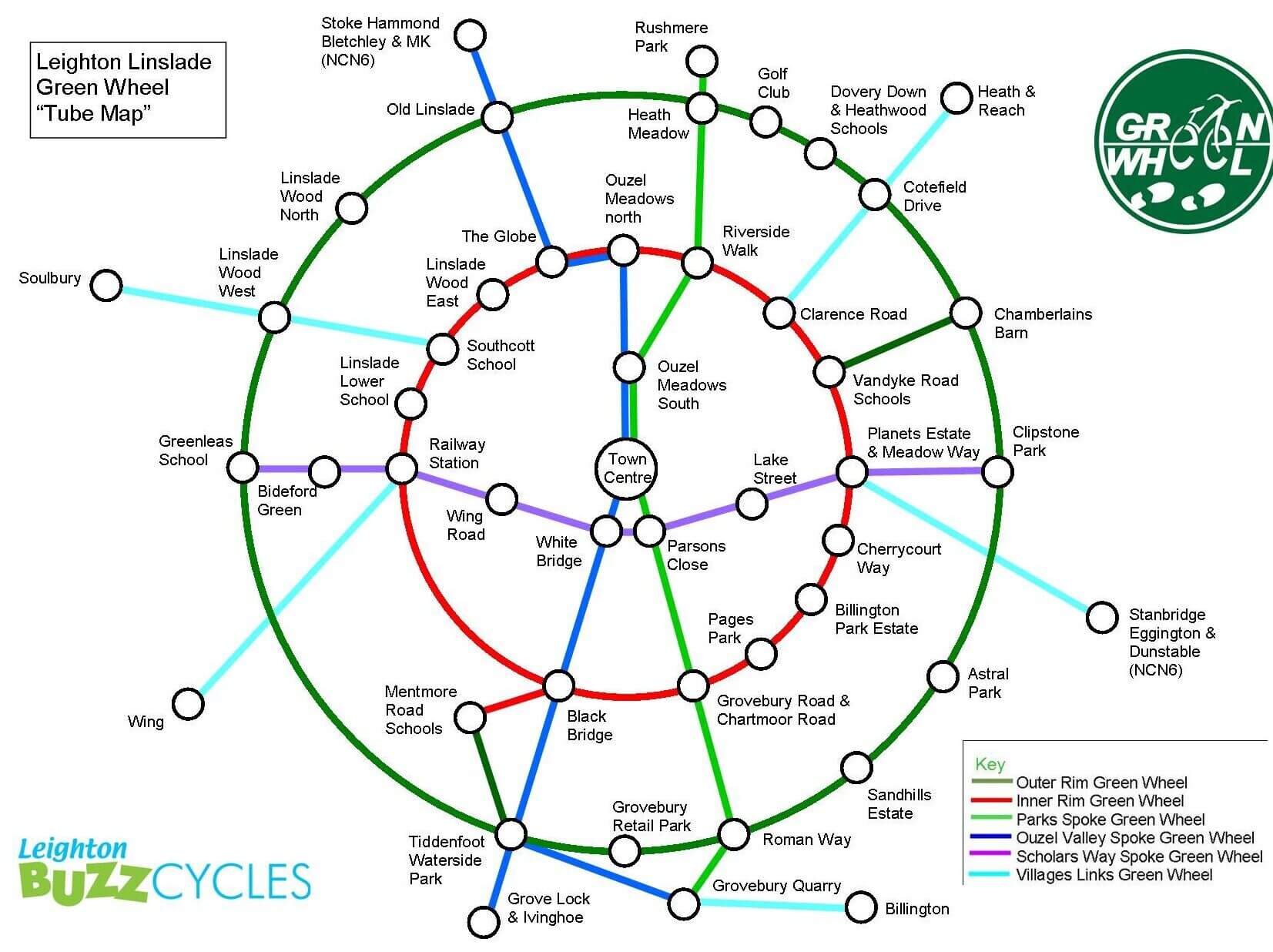 Graphic showing how communities could be lined together with inner wheel and outer wheel with spokes radiating from the Town Centre